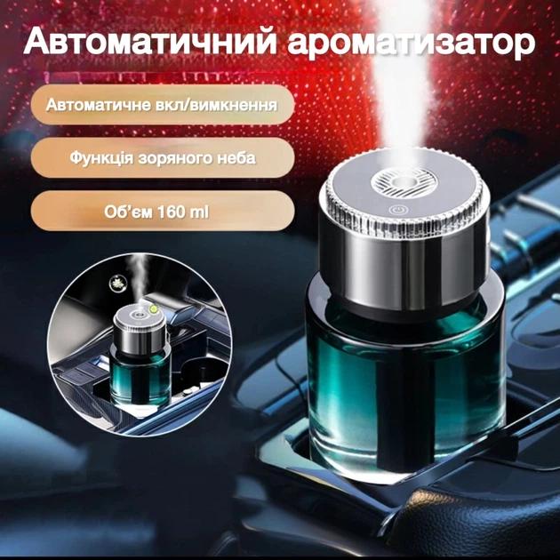 Aroma Diffuser Main